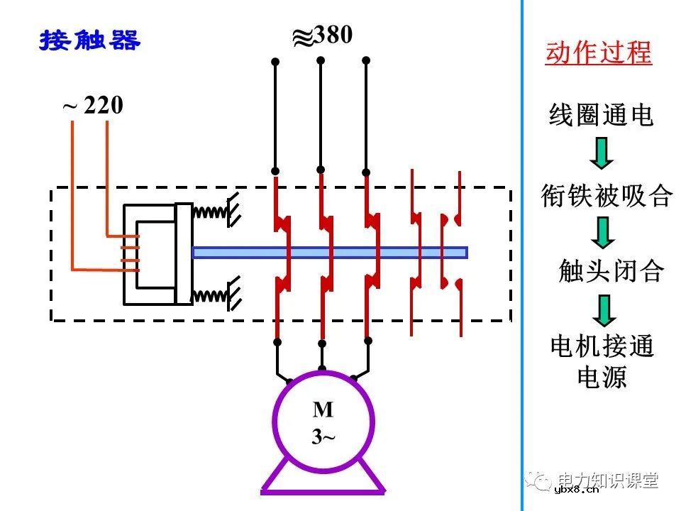 一文详解电气二次控制回路