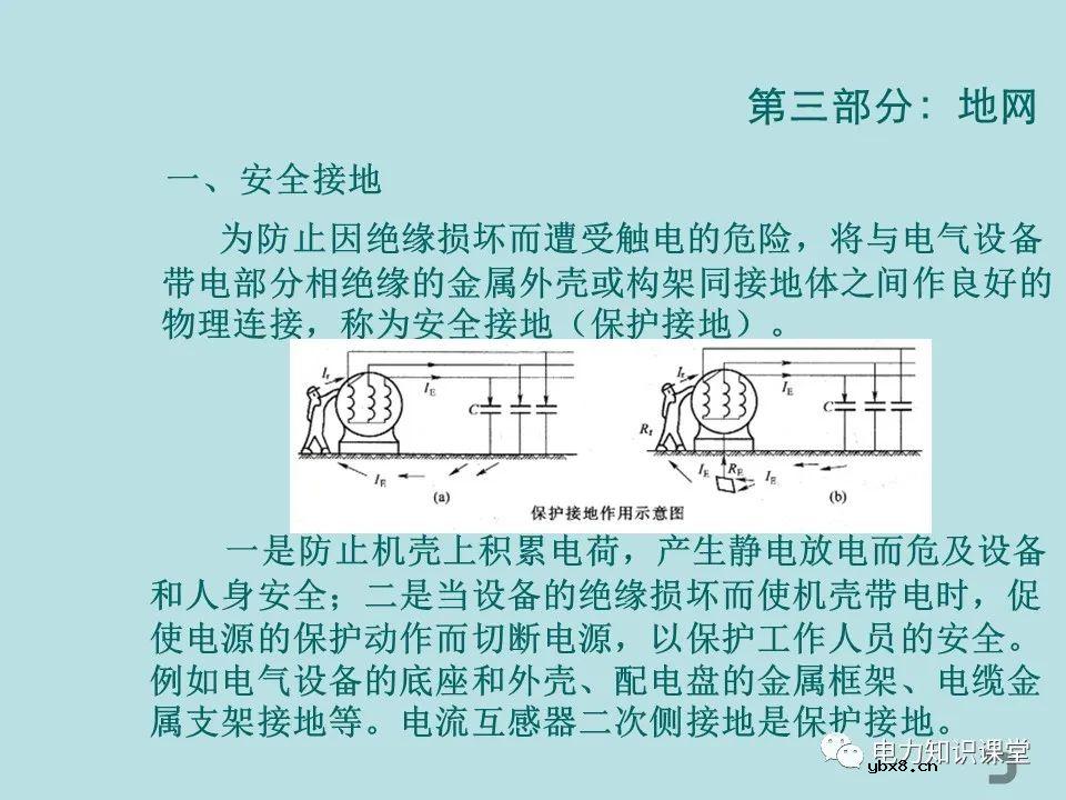 如何防止过电压对变电设备的危害（避雷器、避雷针、接地装置）