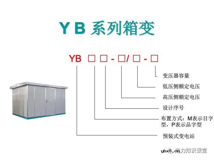 高压开关柜结构及原理总结