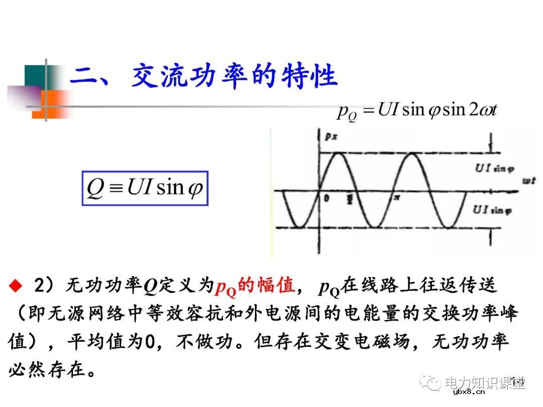 电力系统负荷的基本概念及分类