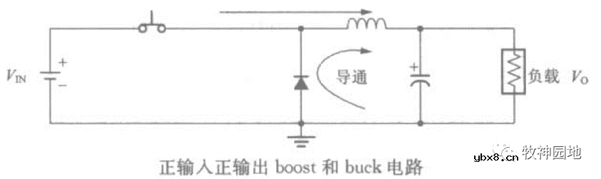 电源变换器基础（2）-开关电源中的电感