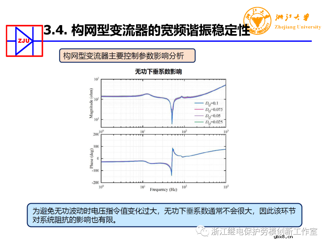 构网型变流器电力电子装备控制典型应用
