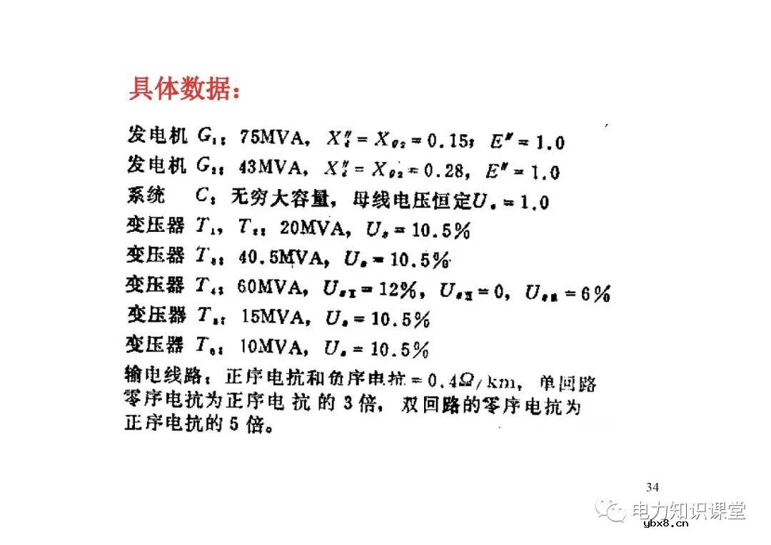 电力系统有哪些故障？电力系统不对称故障如何计算?