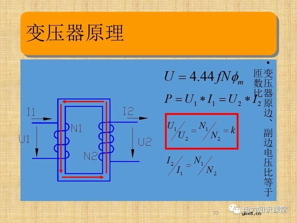 升压站系统基础知识及接入方案