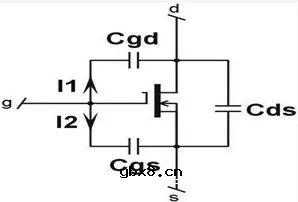 IGBT中米勒效应的影响和处理方法
