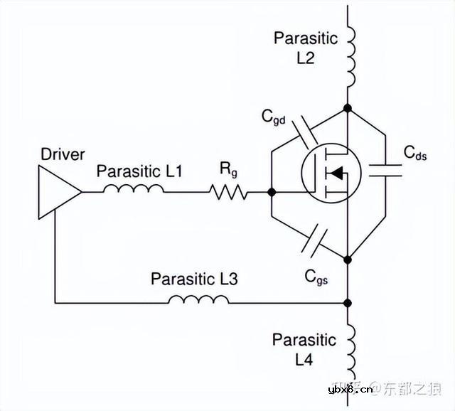 驱动芯片在PSU电源系统应用中有哪些问题？如何解决？