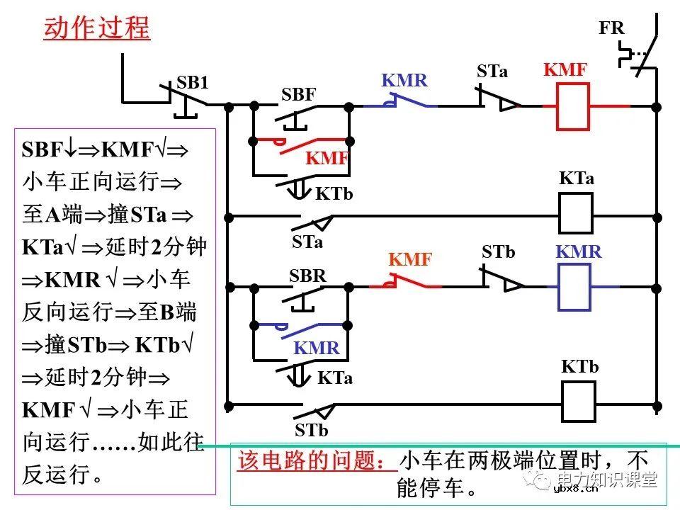 一文详解电气二次控制回路
