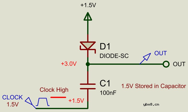 电荷泵的工作原理是什么？电荷泵拓扑结构介绍