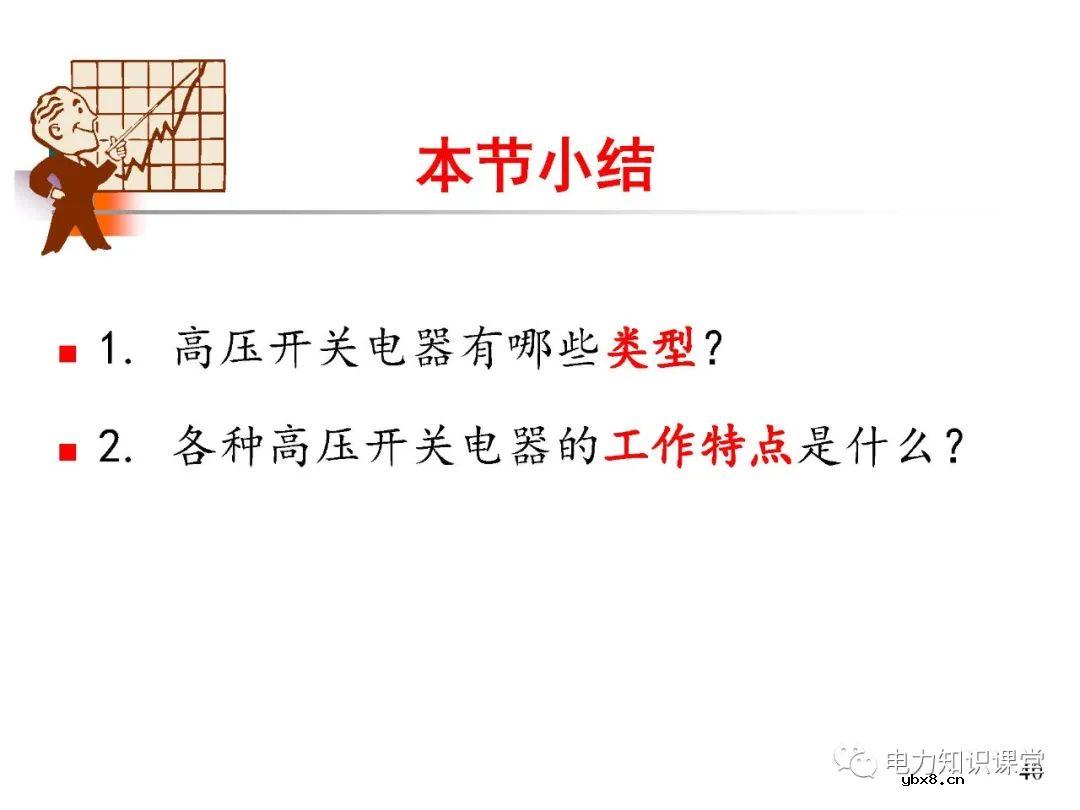 高压开关长什么样?有什么种类?