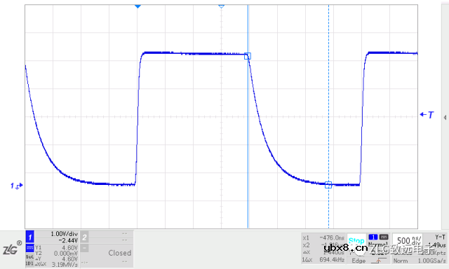 小电阻之大作用—CAN终端电阻