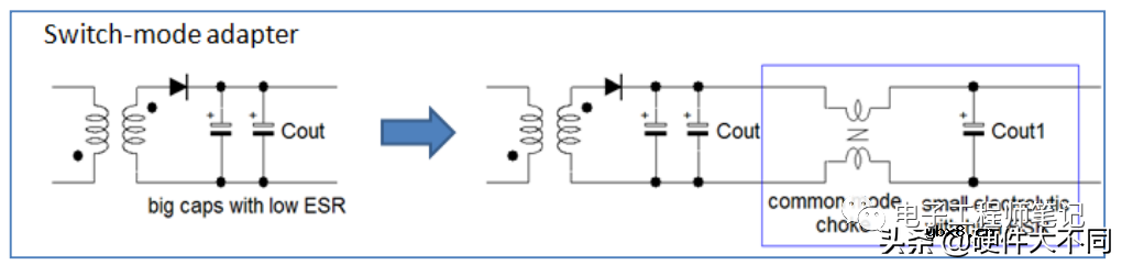 你的电源IC是如何失效的？