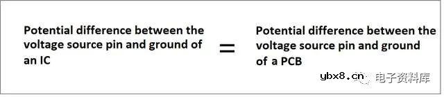 PCBA中的地弹是什么？如何减少PCB组装中的地弹？