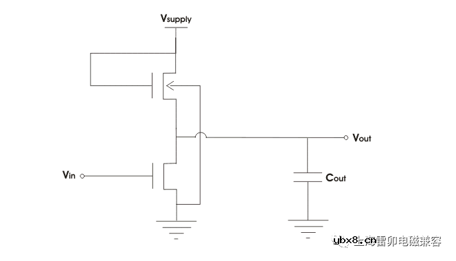 什么是MOSFET基础电路呢？