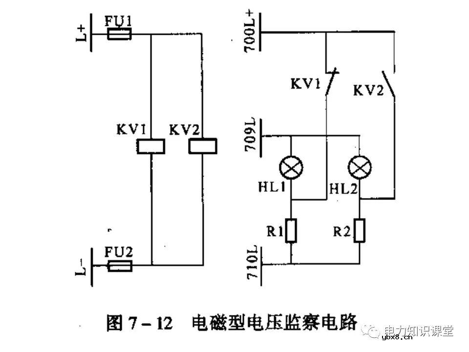 浅谈变配电所的直流系统组成及操作电源分类
