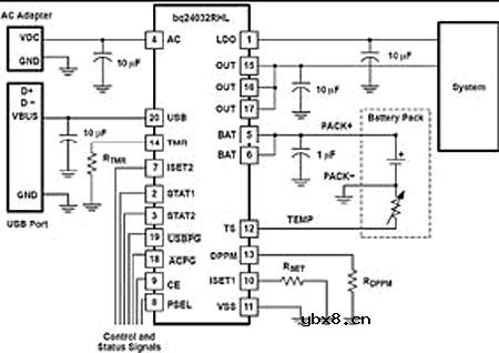 便携式MP3播放器的电源方案