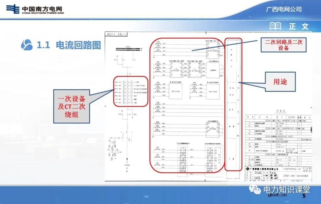 图文解析变电站二次设备原理图