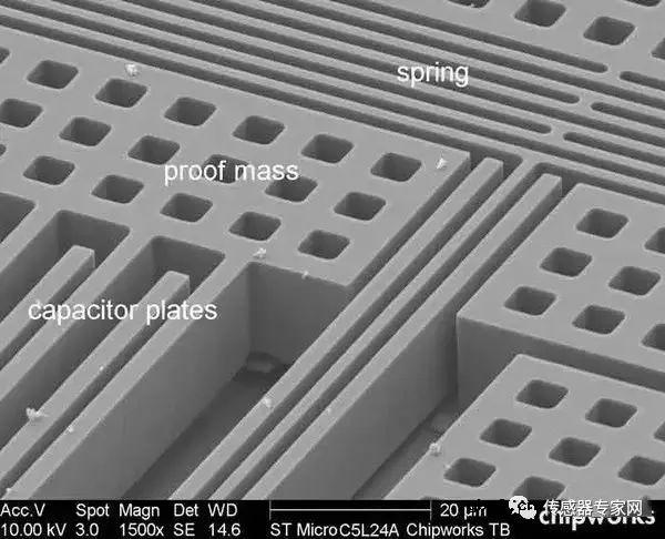 MEMS技术科普文章