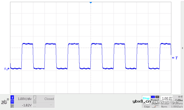 小电阻之大作用—CAN终端电阻