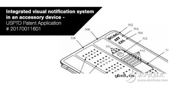 iPad Pro配件设计的专利被曝光 带有显示屏和LED指示灯