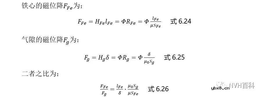磁路的几个基本定律及其计算