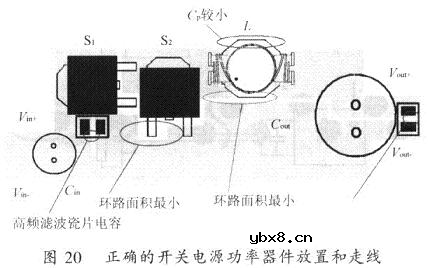开关电源PCB排版的基本要点讨论