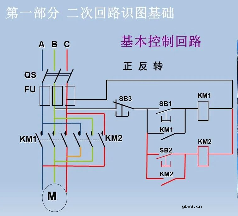 电气设备二次回路：隔离开关/断路器/变压器及控制回路