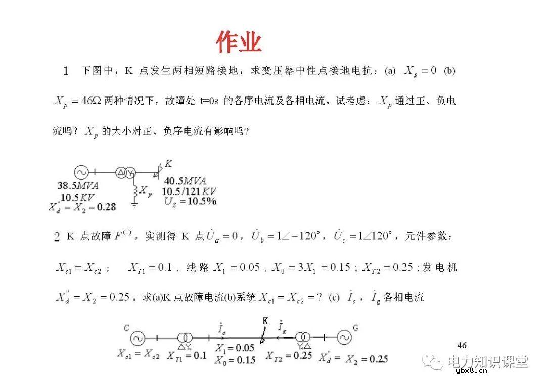 电力系统有哪些故障？电力系统不对称故障如何计算?
