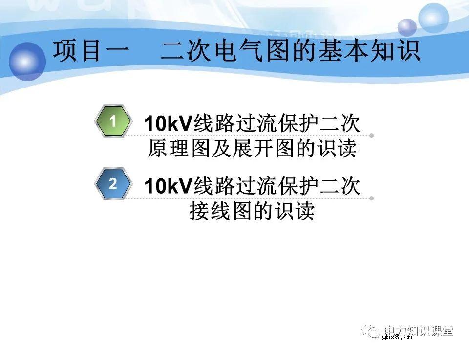 变电所二次系统基础知识：变电站二次系统有哪些设备