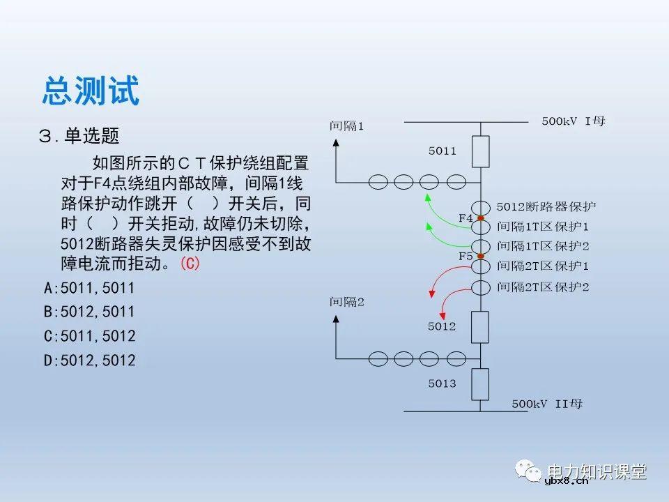 如何对不同主接线下CT保护范围交叉检查