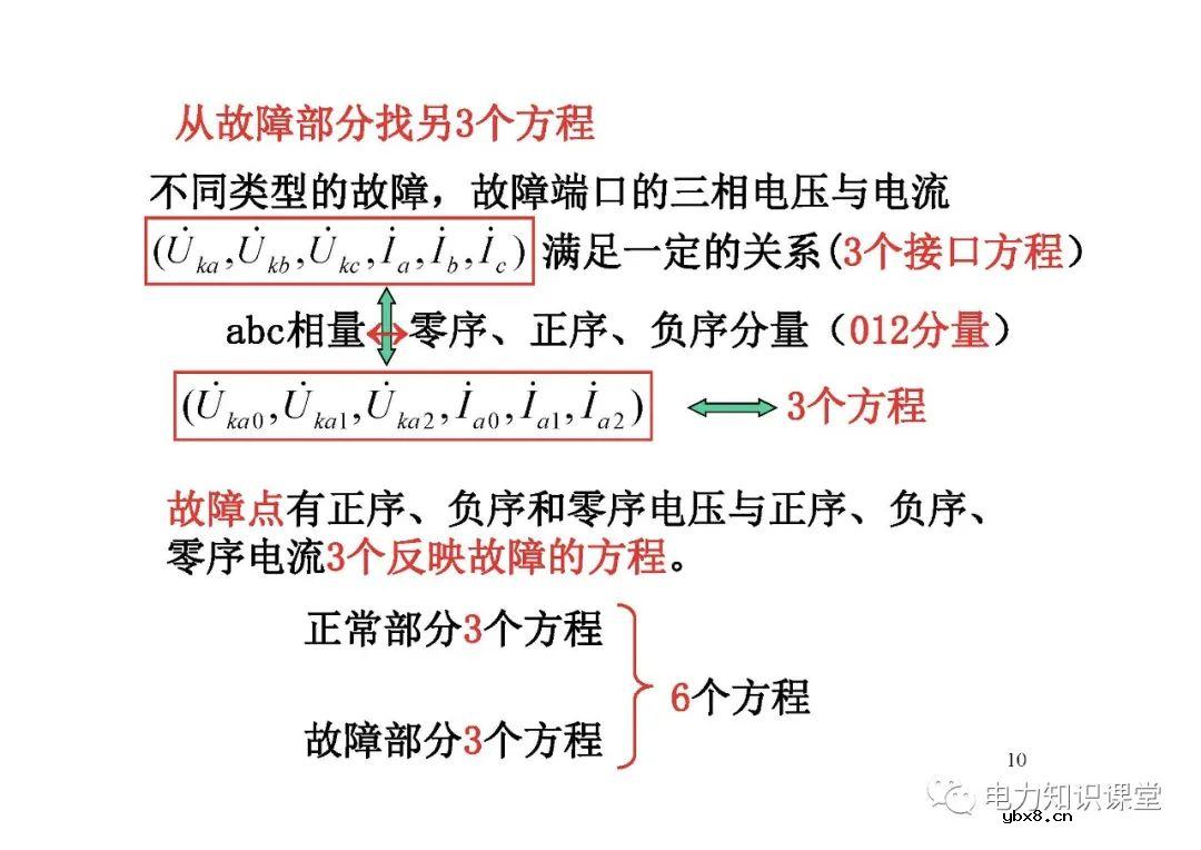 电力系统有哪些故障？电力系统不对称故障如何计算?