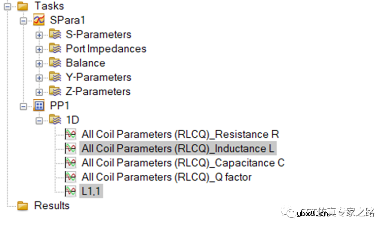如何从SYZ参数提取电容C和电感L—双端口