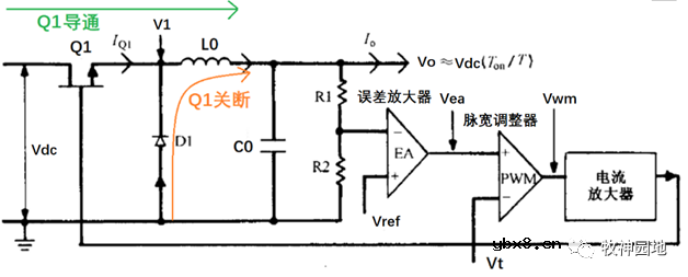 基本开关电源拓扑（1）-BUCK拓扑