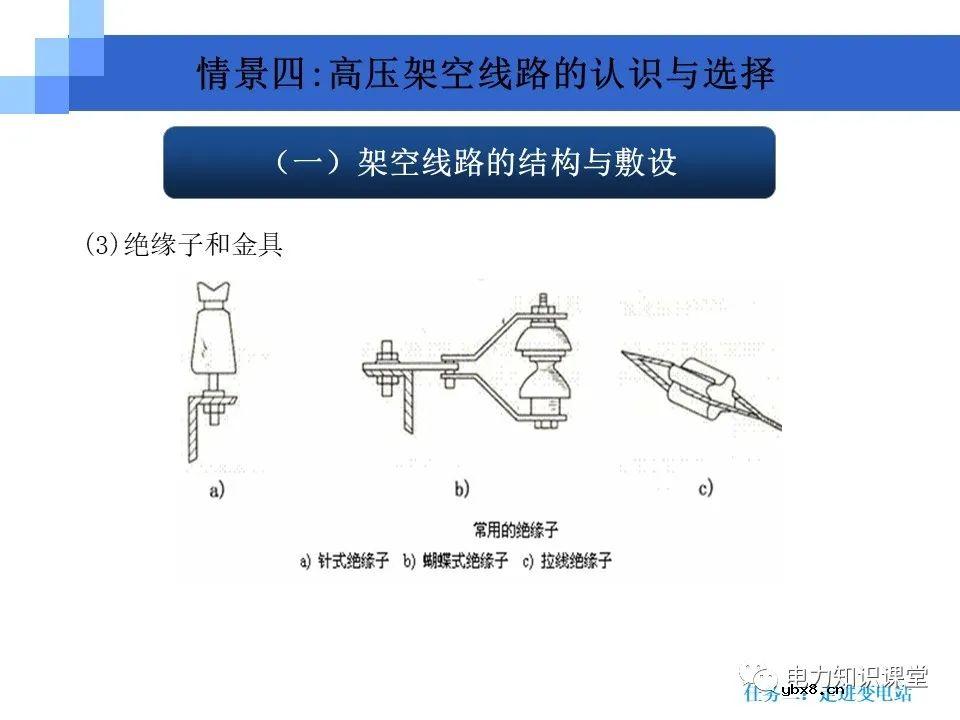 变电站知识要点：电力变压器的作用和分类
