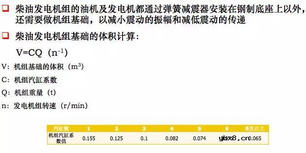 高低压配电系统组成和作用 移动基站直流系统与交换局直流系统的区别！