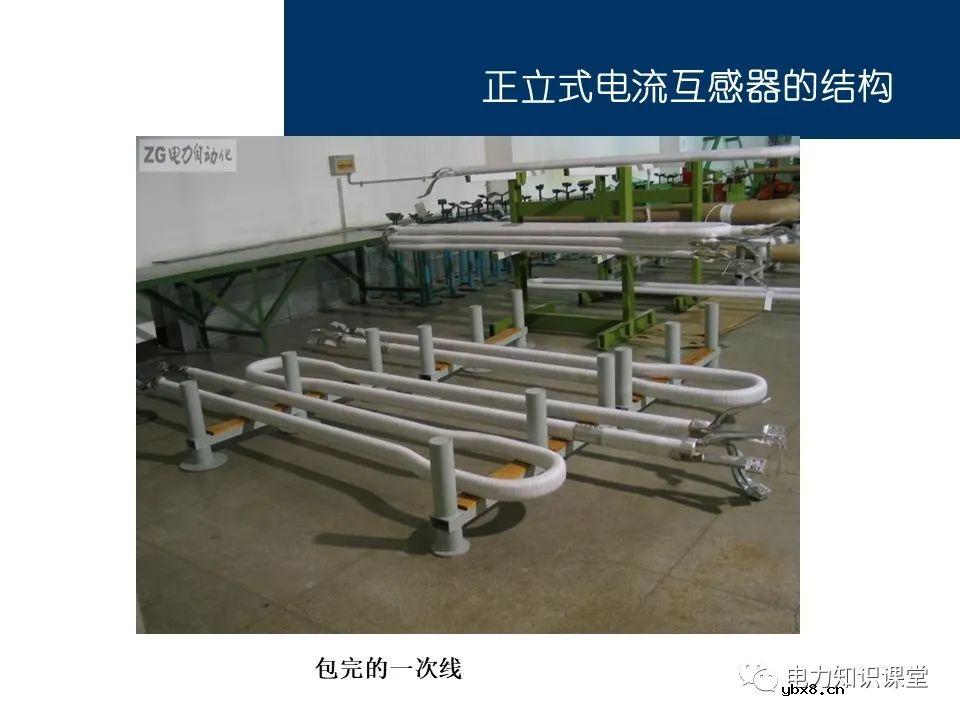 电流互感器基础知识讲解