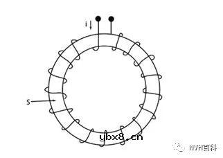 磁路的几个基本定律及其计算