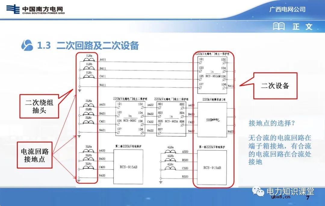 图文解析变电站二次设备原理图