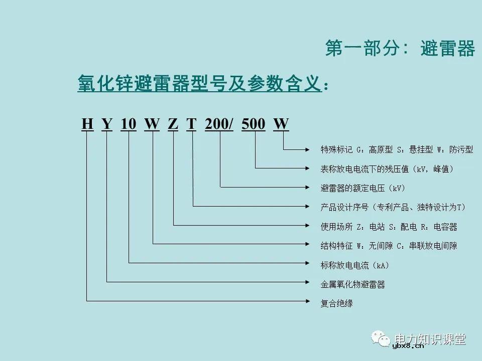 如何防止过电压对变电设备的危害（避雷器、避雷针、接地装置）