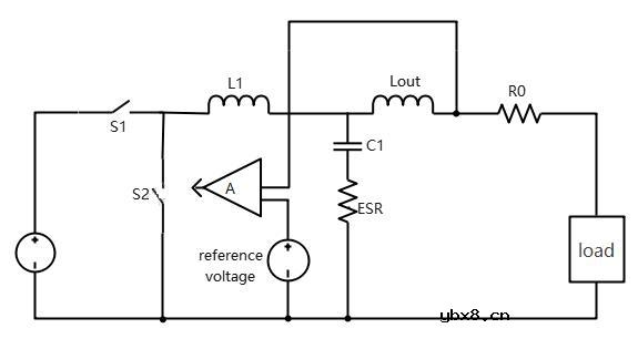 何谓电源分配网络？电源分配网络是由哪些部分组成的？