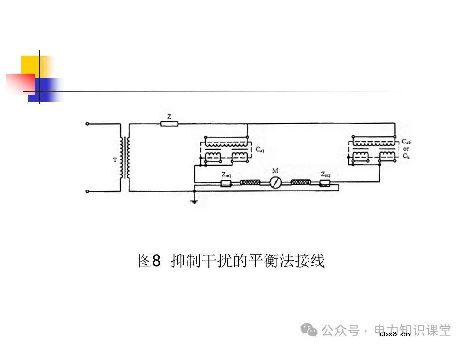 一文详解变压器结构、试验