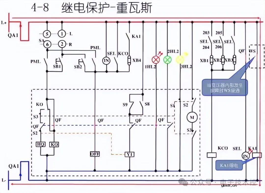 10KV开关柜控制和保护动作原理图