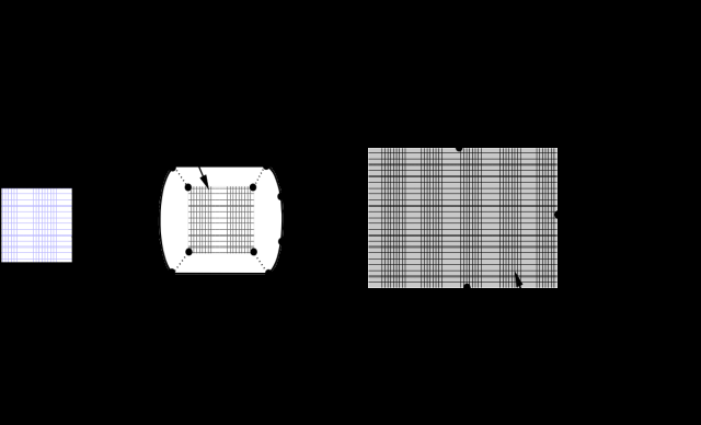 高低压配电系统组成和作用 移动基站直流系统与交换局直流系统的区别！