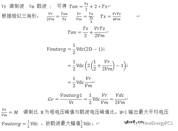 半桥逆变双极性SPWM分析与Mathcad建模