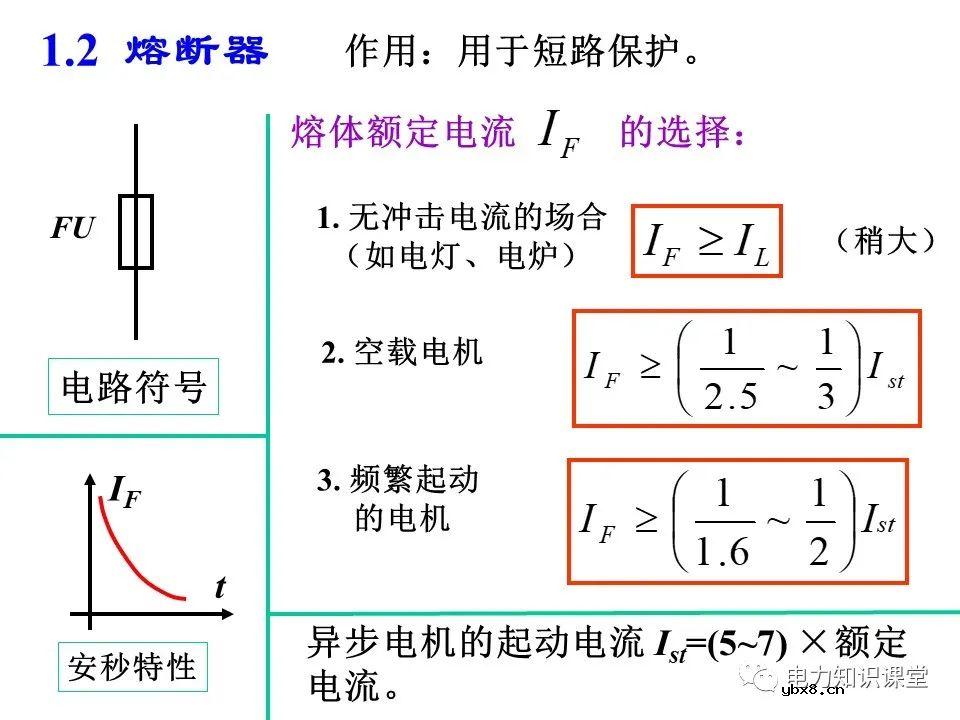 一文详解电气二次控制回路