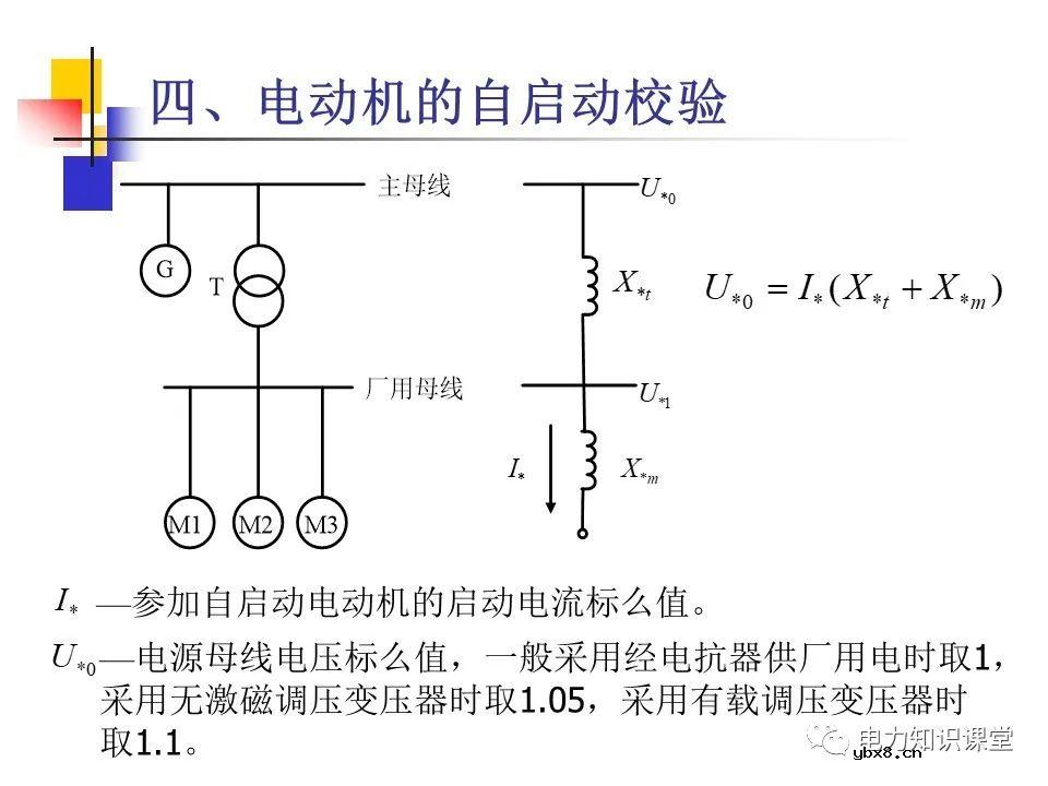 不同类型发电厂厂用电接线基础知识