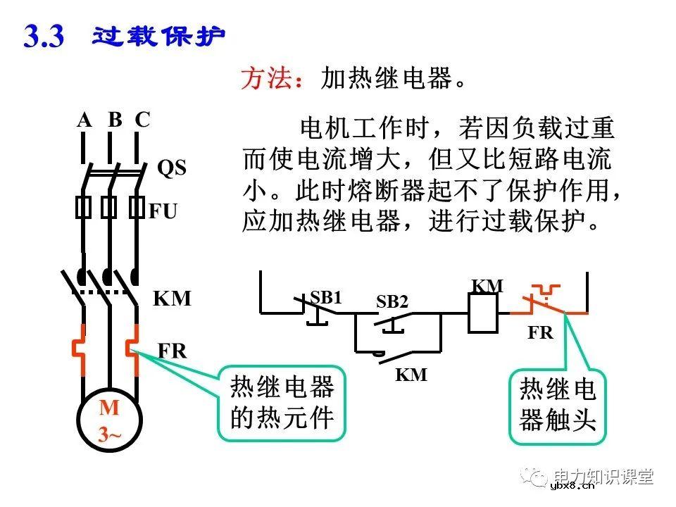 一文详解电气二次控制回路