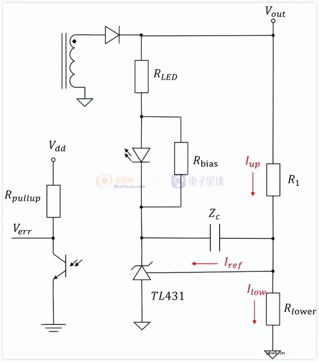 一文讲懂开关电源的阻尼振荡