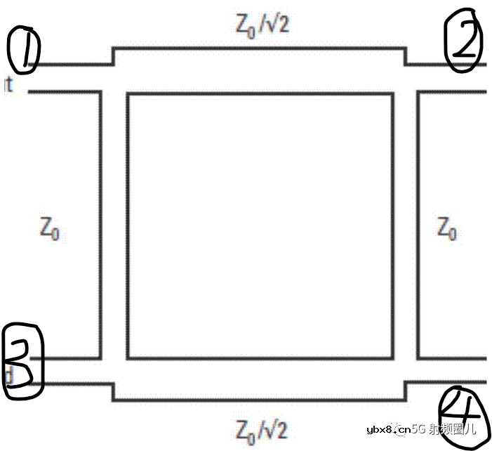 定向耦合器的技术指标及其设计