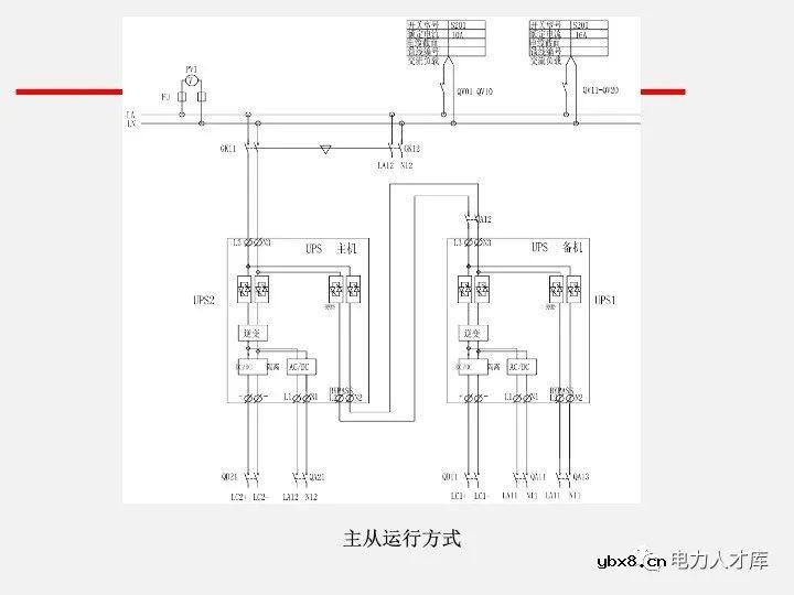 电气二次设计：继电保护及安全自动装置
