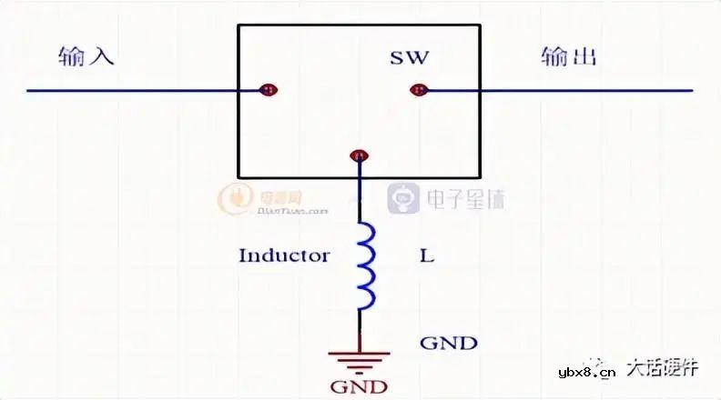 一文讲懂开关电源的阻尼振荡